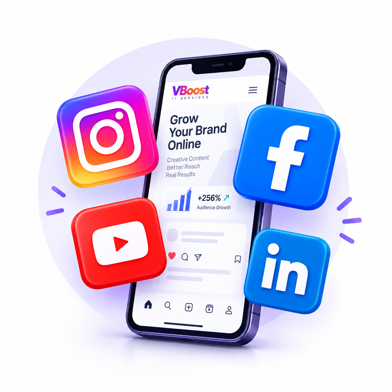 Social Media Marketing